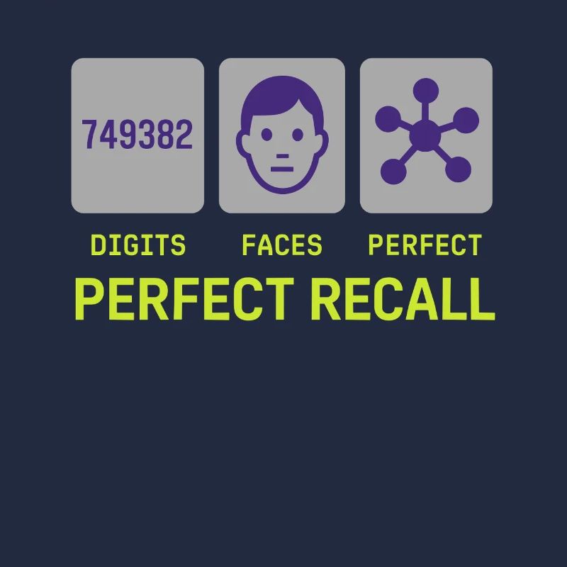 Memory Athlet Mnemonic Brain Training Mental