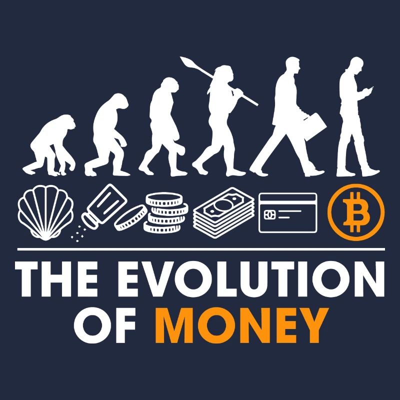 Die Entwicklung des Geldes Krypto BTC Bitcoin