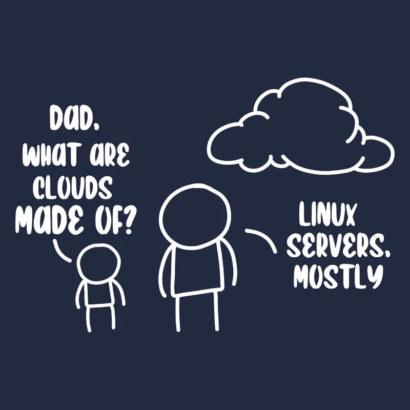 Cloud Storage Datenserver Informationstechnologie