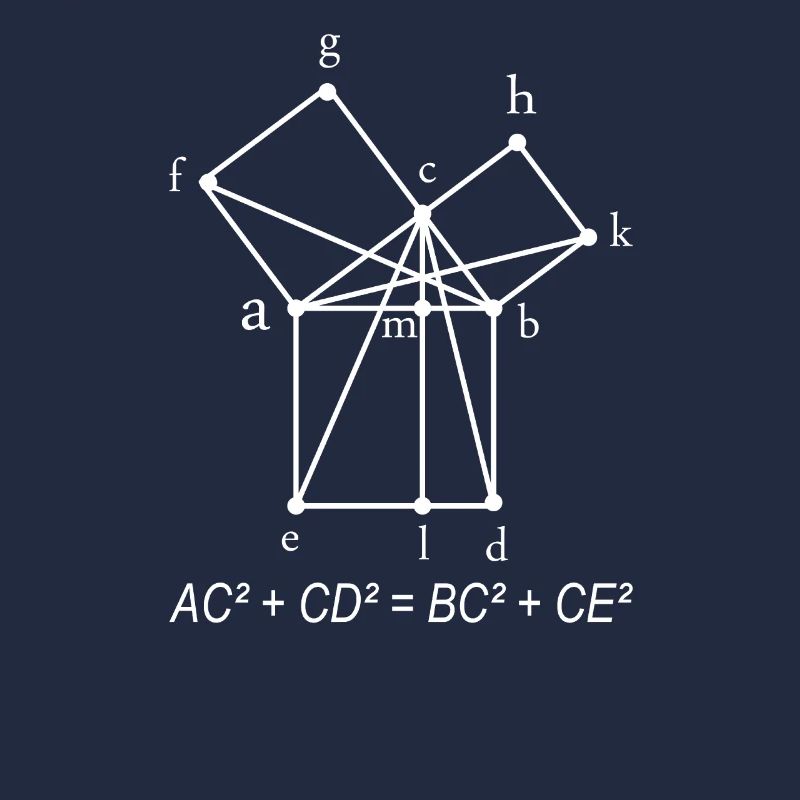 Ensemble d'idées cadeau de professeur de mathématiques pythagoriciennes
