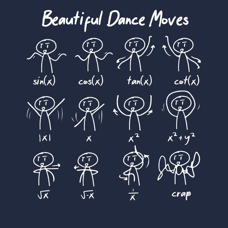 Maths drôles Proverbes Prof de maths