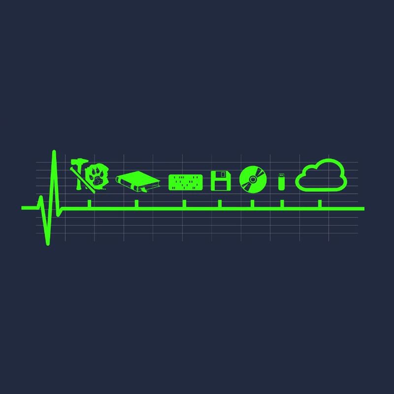 Stockage sur disque Evolution Technology Nerd