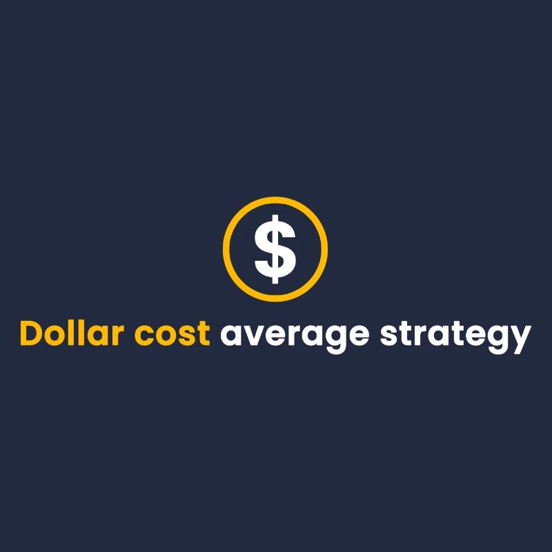 Dollar Cost Average Strategy