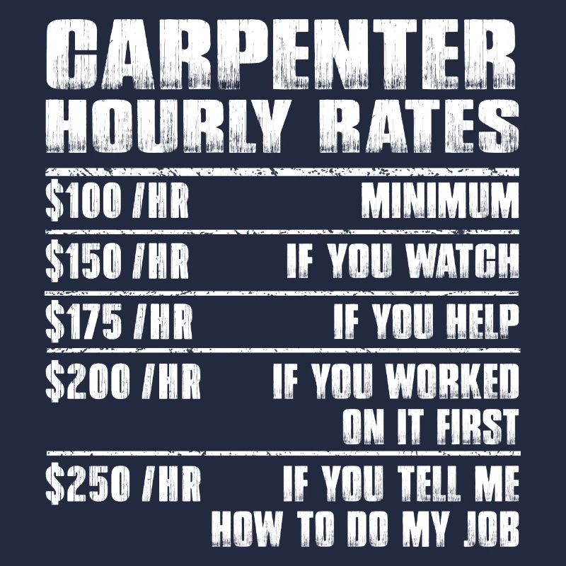 Carpenter Hourly Rate For Woodworkers