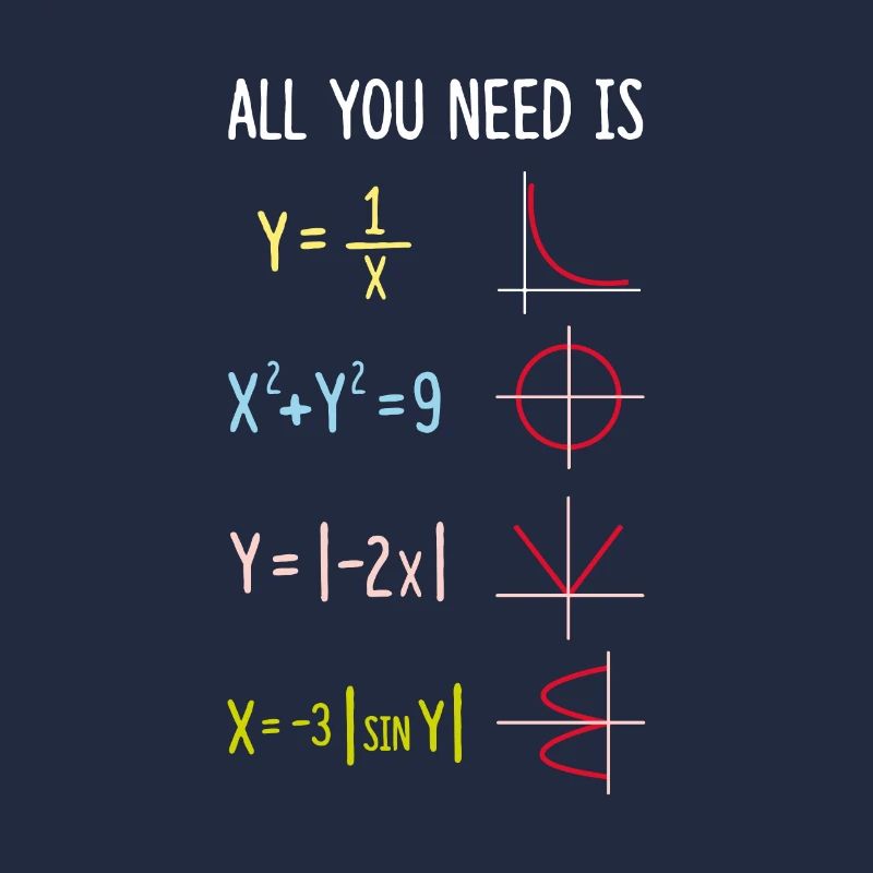 VALENTINE MATH PROBLEM
