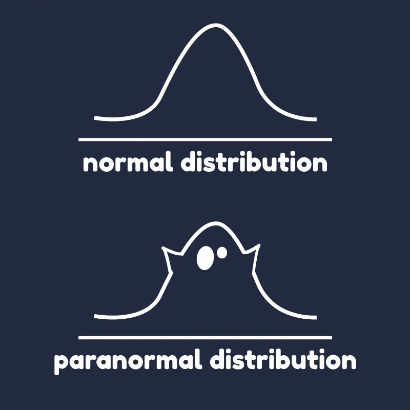 Distribution paranormale