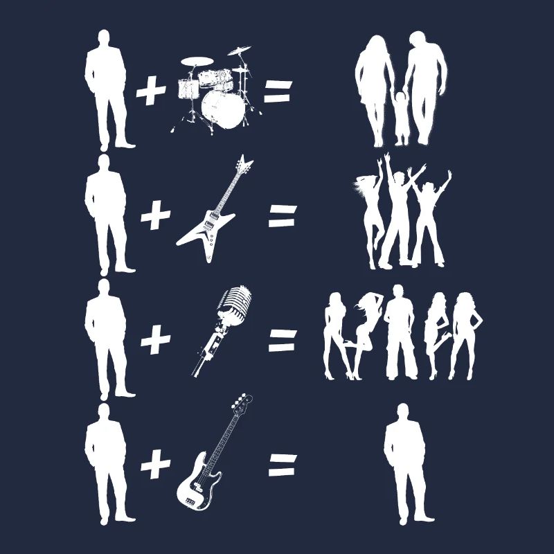 La basse vous rend solitaire