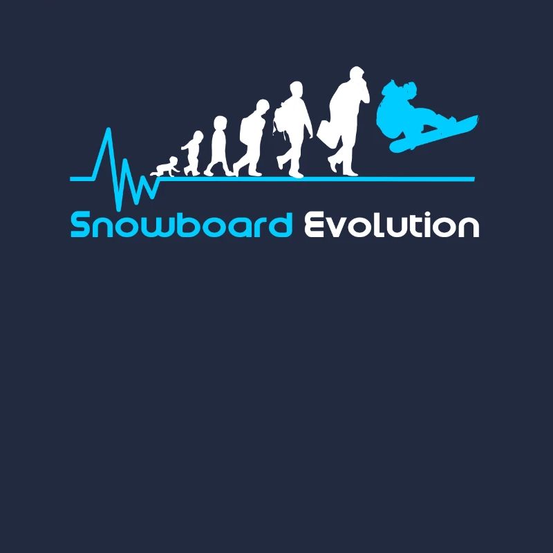 Naissance de l'évolution du snowboard