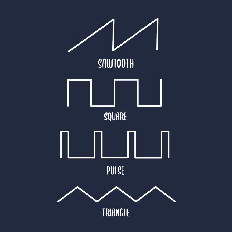 Modular Synthesizer Synth Synthizer Techno Analog