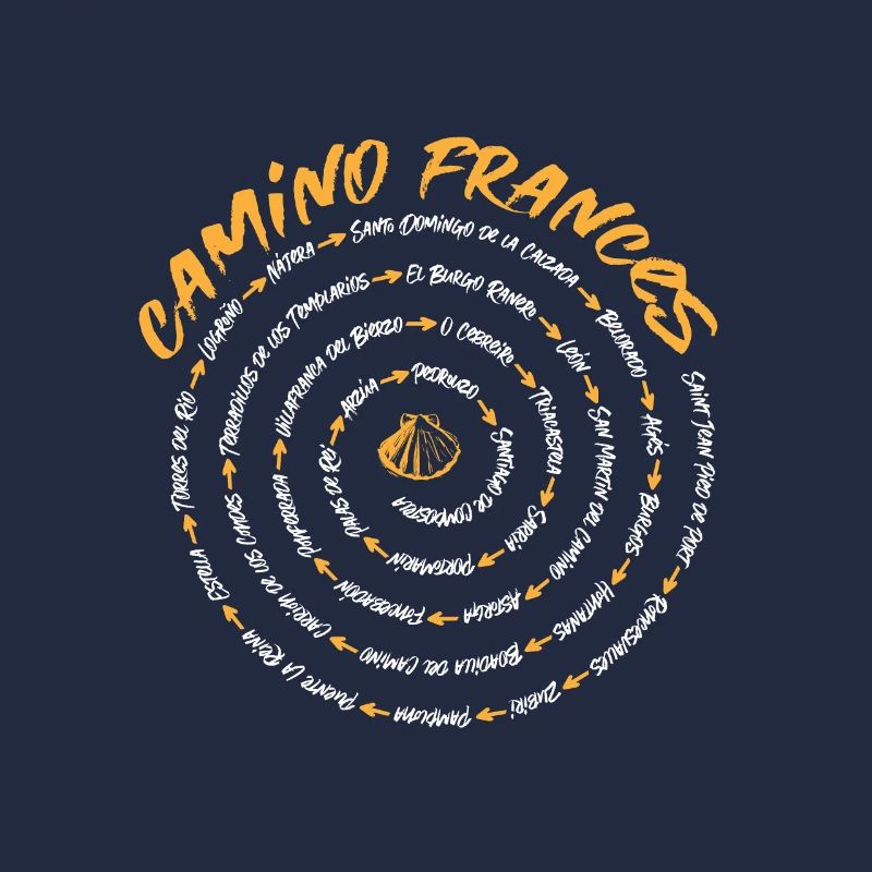 Chemin de Saint-Jacques de Compostelle pèlerins