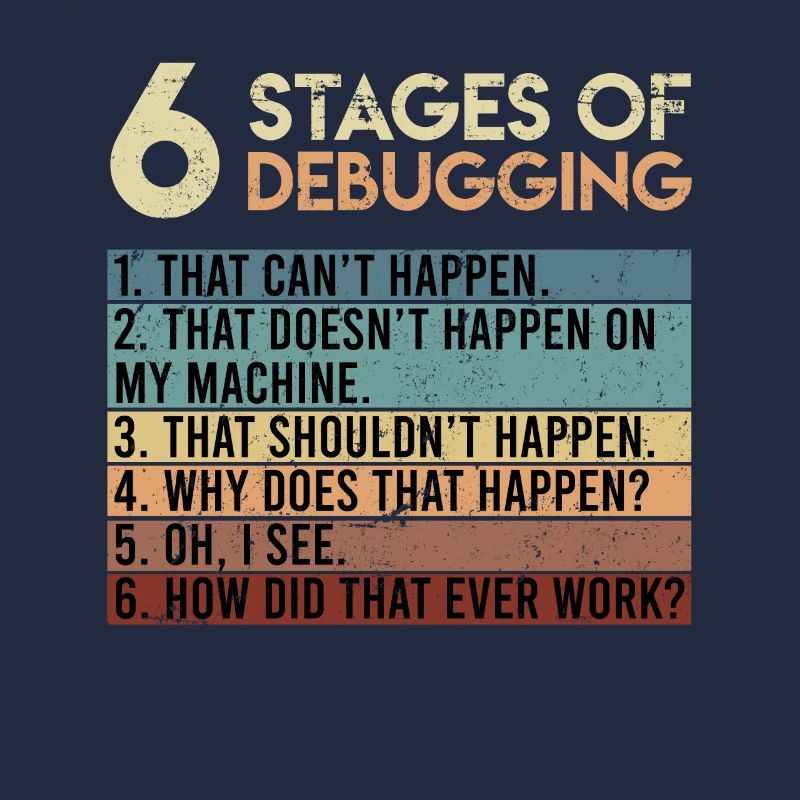 6 Stages of Debugging Software Tester Entwickler