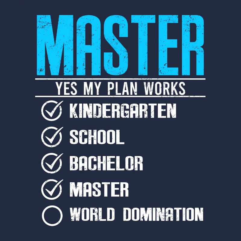 Master Checklist Master 2022