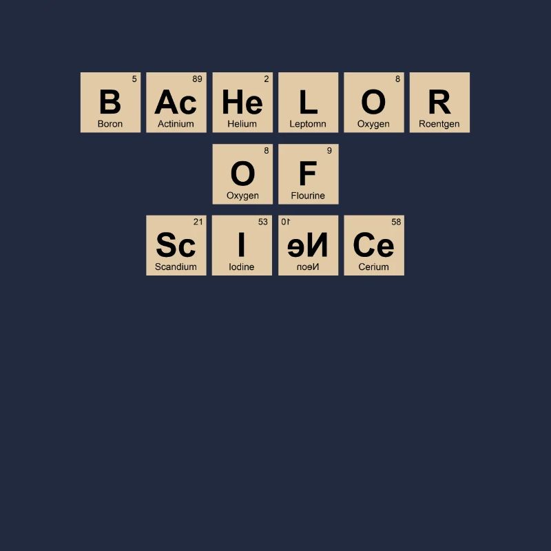 Baccalauréat Baccalauréat ès sciences Baccalauréat