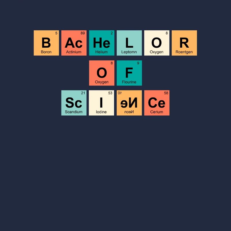 Baccalauréat ès sciences 2022 Baccalauréat
