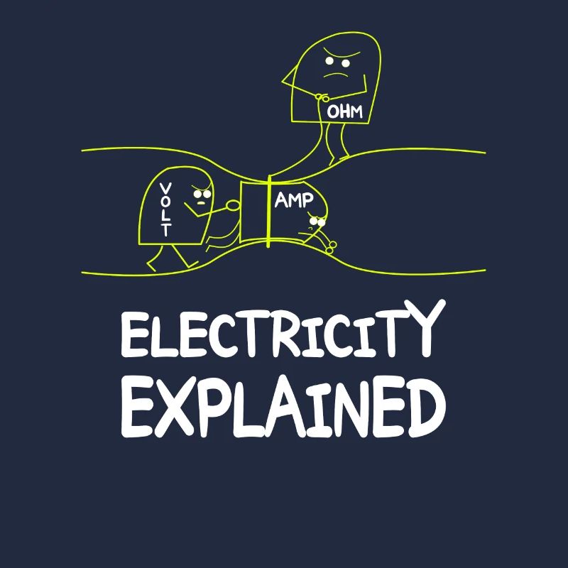 Electricity explains electronics technician Electrician