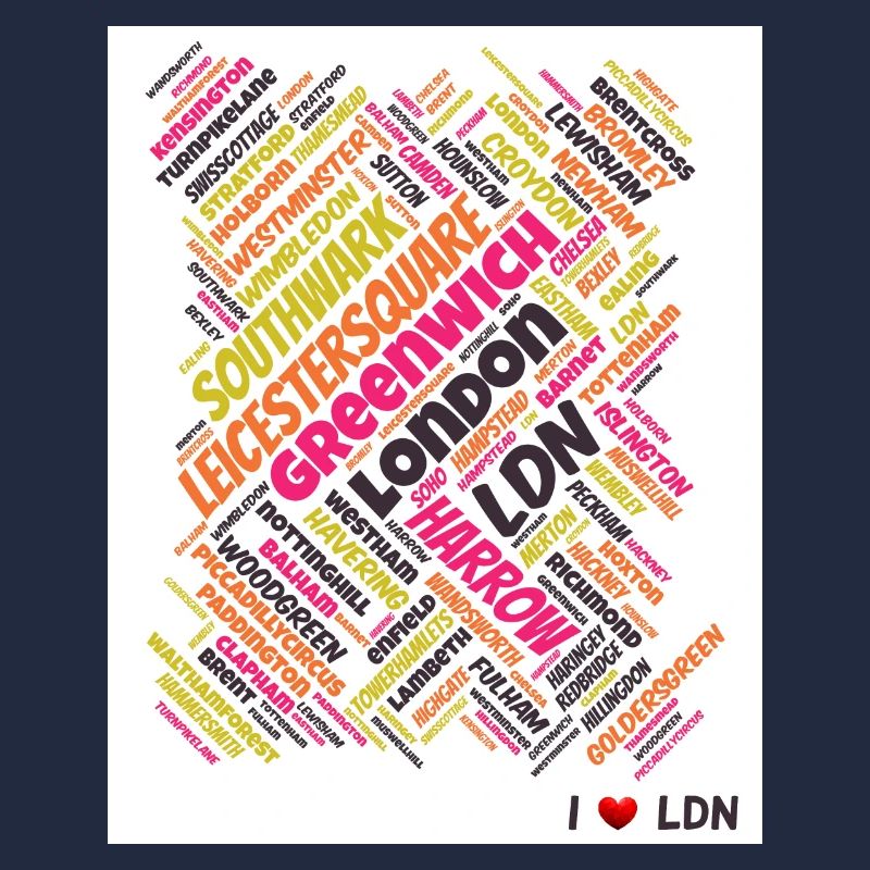 Nuage de mots de Londres