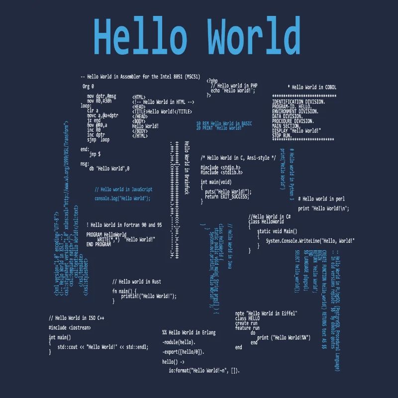 Hello World Programmeur Langages de programmation Nerd