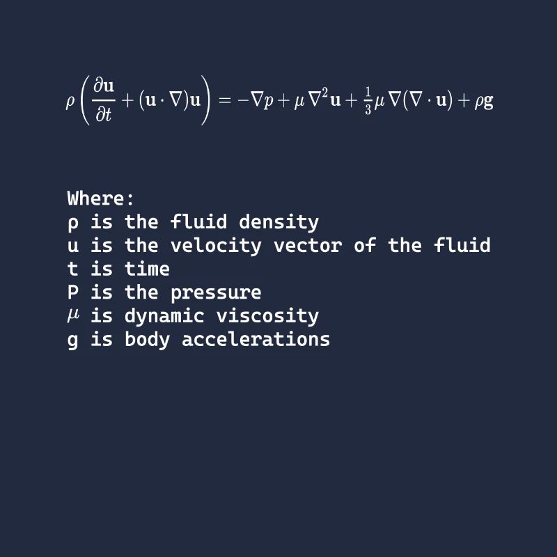 Navier Stokes Equation Fundamental Fluid Dynamics
