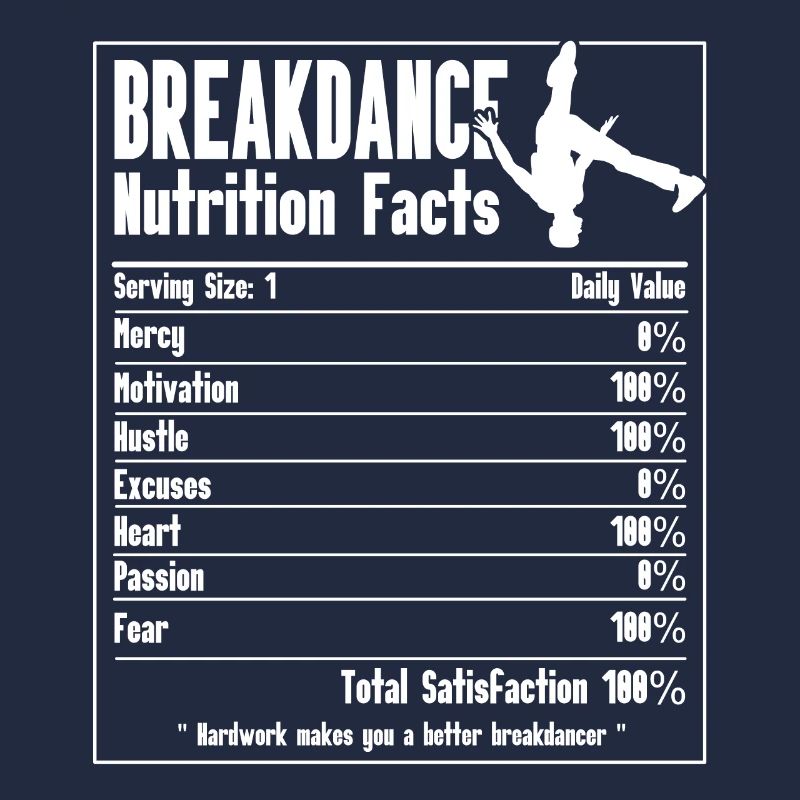 Break Dancing