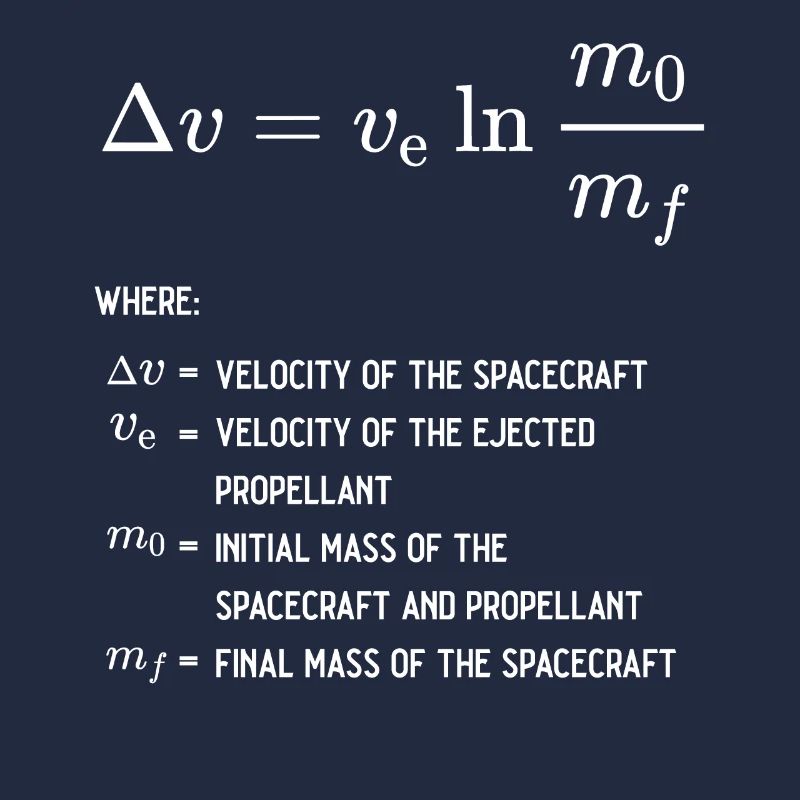 Rocket Equation Physics Rocket Science Physicist