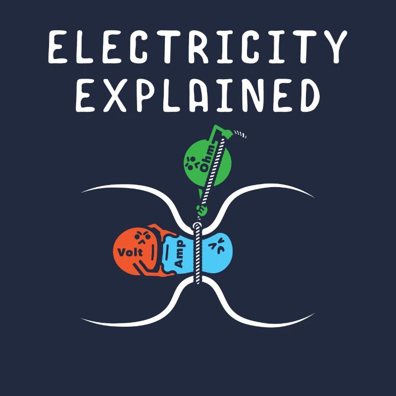 Natural Sciences Electrical Engineering