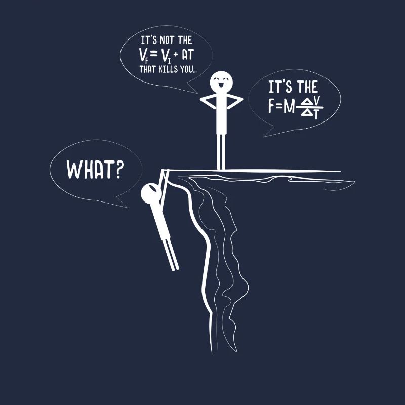 Quantum Physics Force