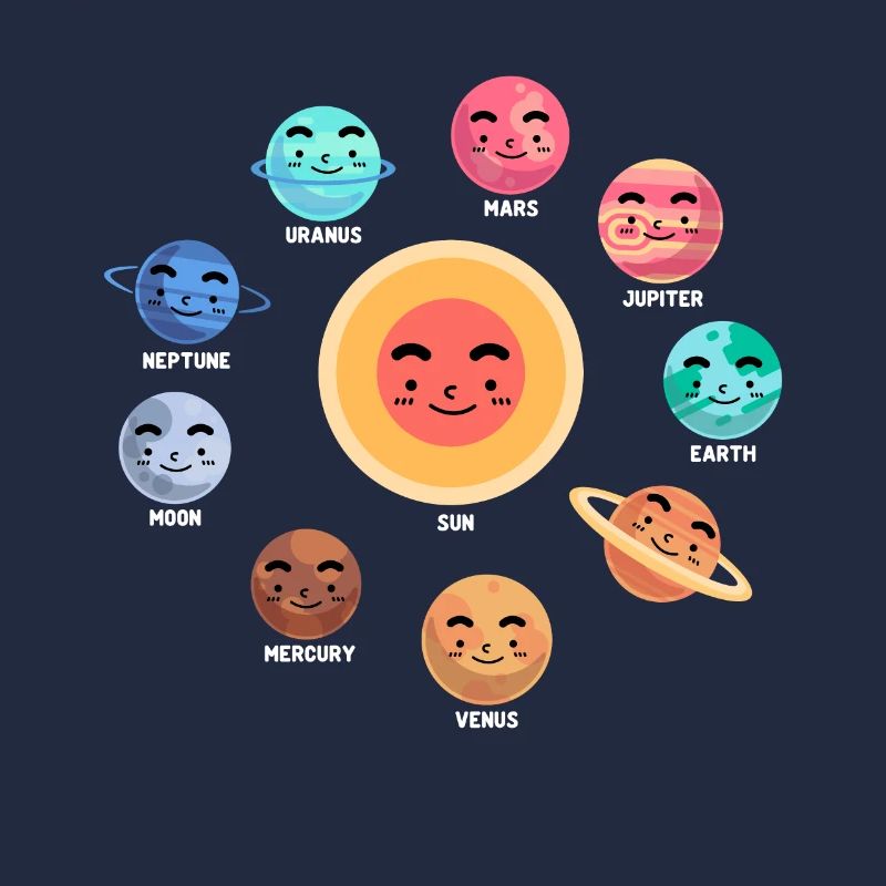 Solar System, Planets, Science Space, Astrology