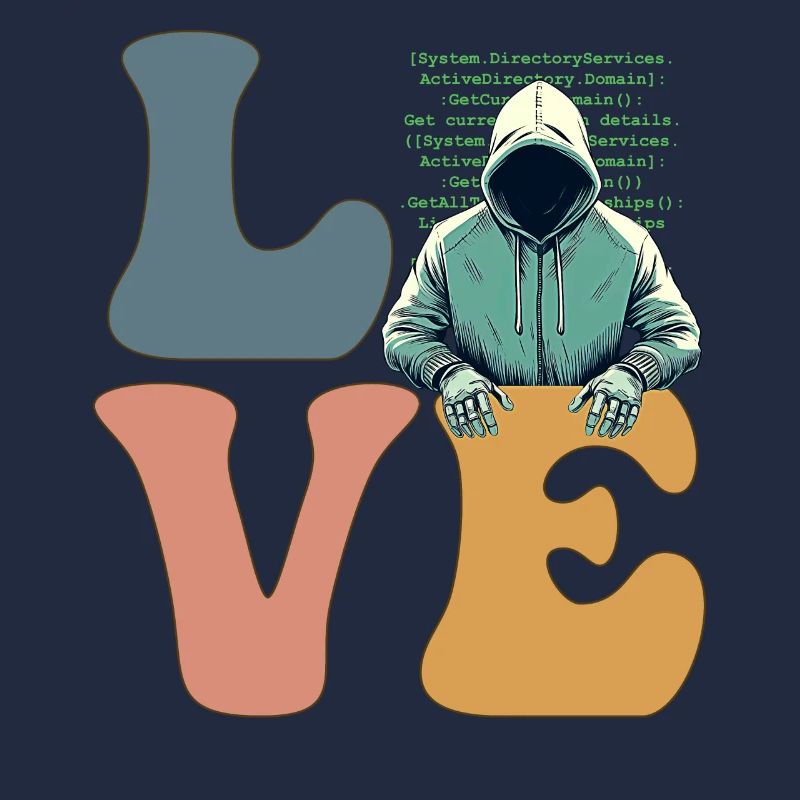 Hacker Hacking Cybersicherheit Anonym