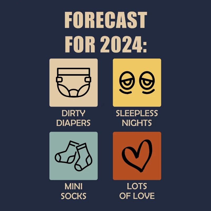 Werdende Eltern 2024 Vorhersage 2024