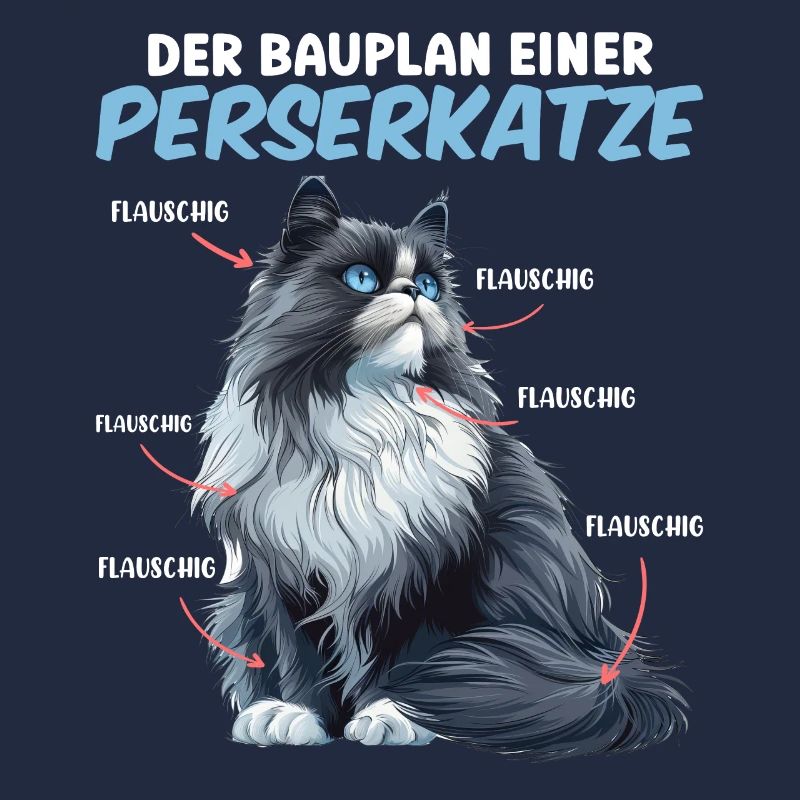 Perserkatzen DER BAUPLAN EINER PERSERKATZE