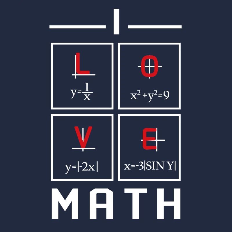 Conception mathématique