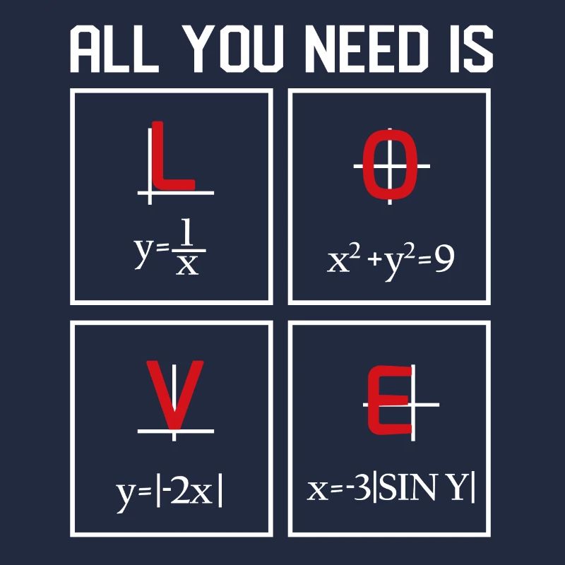 Math Design