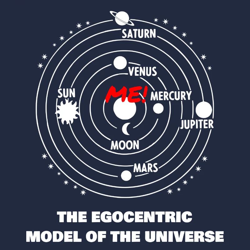 Modèle égocentrique de l'univers - Worldview Physics