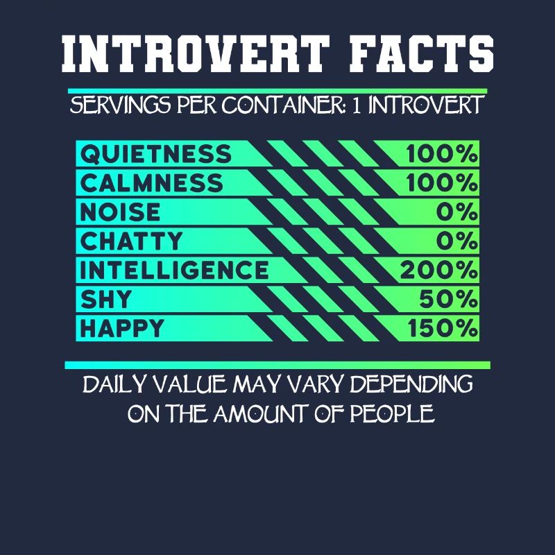 Les faits introvertis