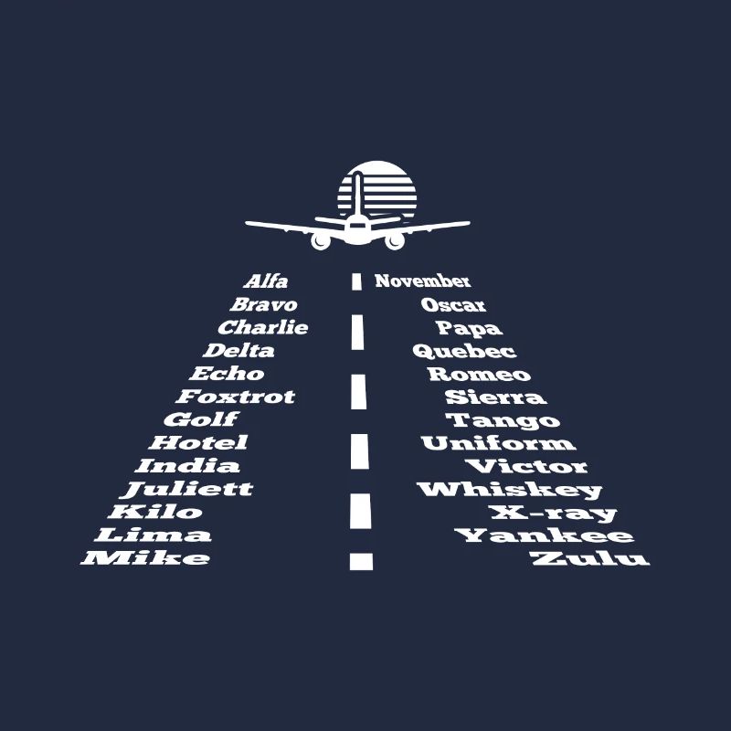 plan avionphonétique