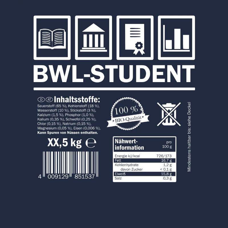 Business Administration Student bio b