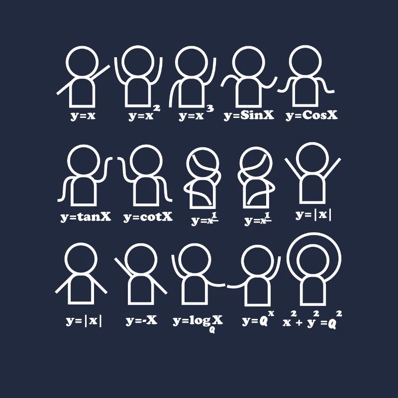 Math Math Mathematician Math Teacher Algebra