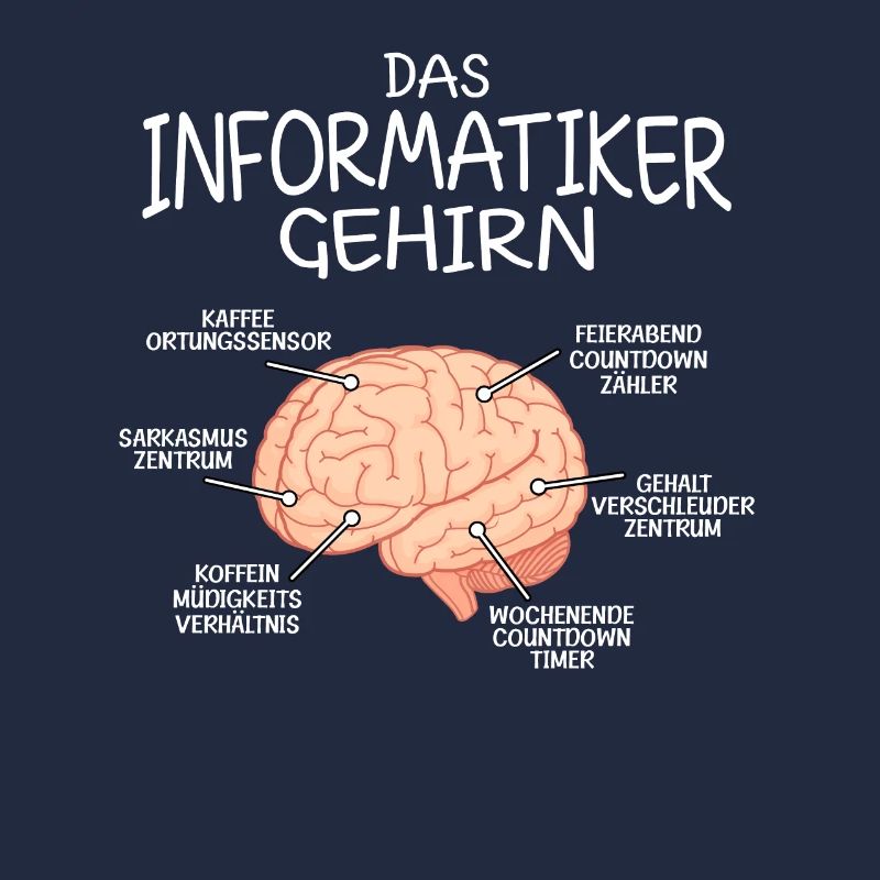 Informatiker Gehirn Informatik