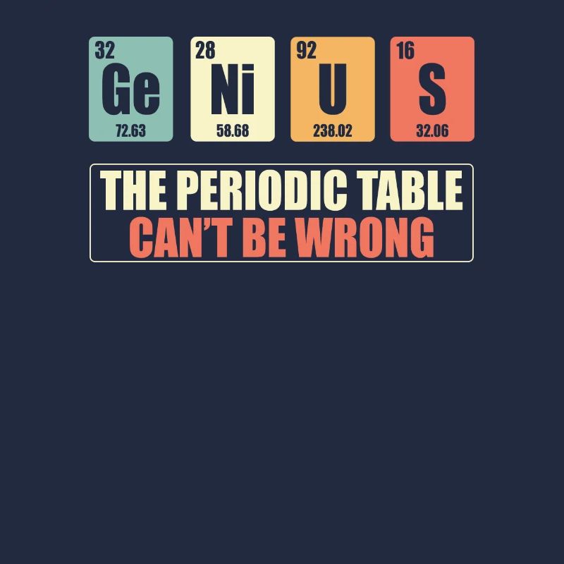 Genious Perodic Table