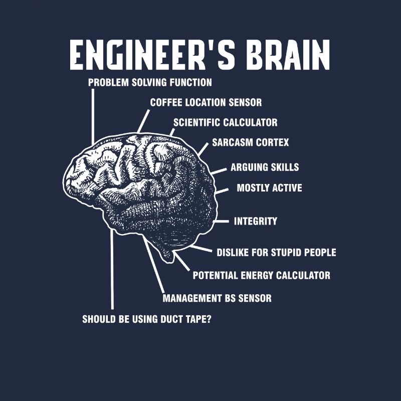 Engineers Brain Engineering Engineer Gift