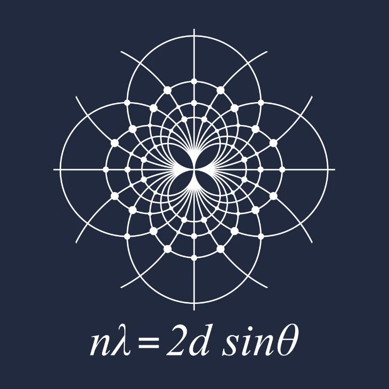Laue Diffraction Bragg's Law X-ray Crystallography