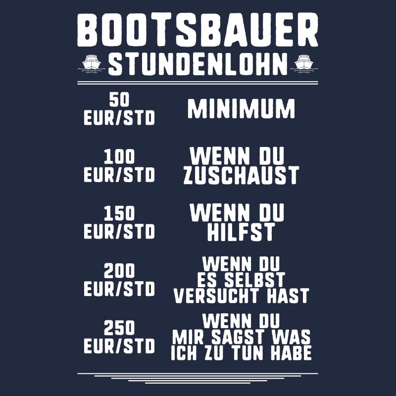 Bootsbauer Bootsbau Schiffbauer Schiffbau Boote