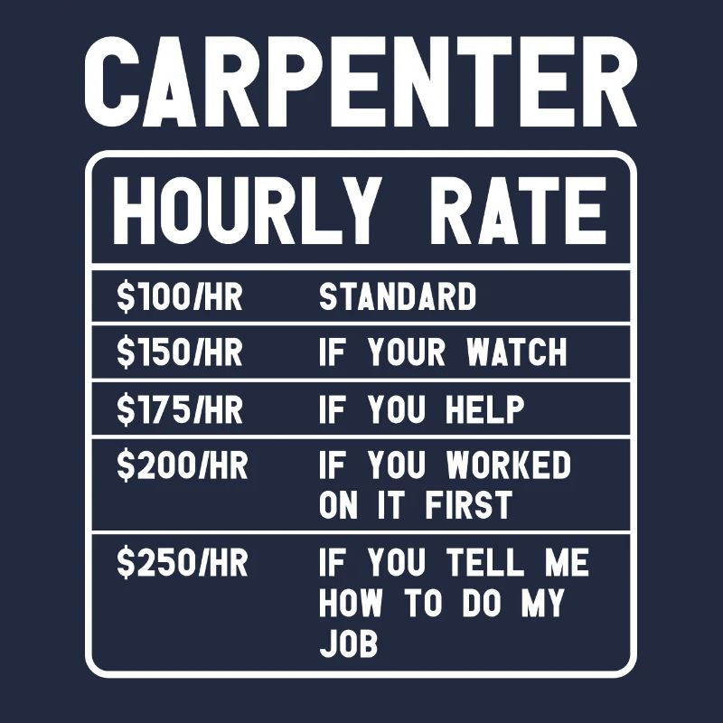 Carpenter