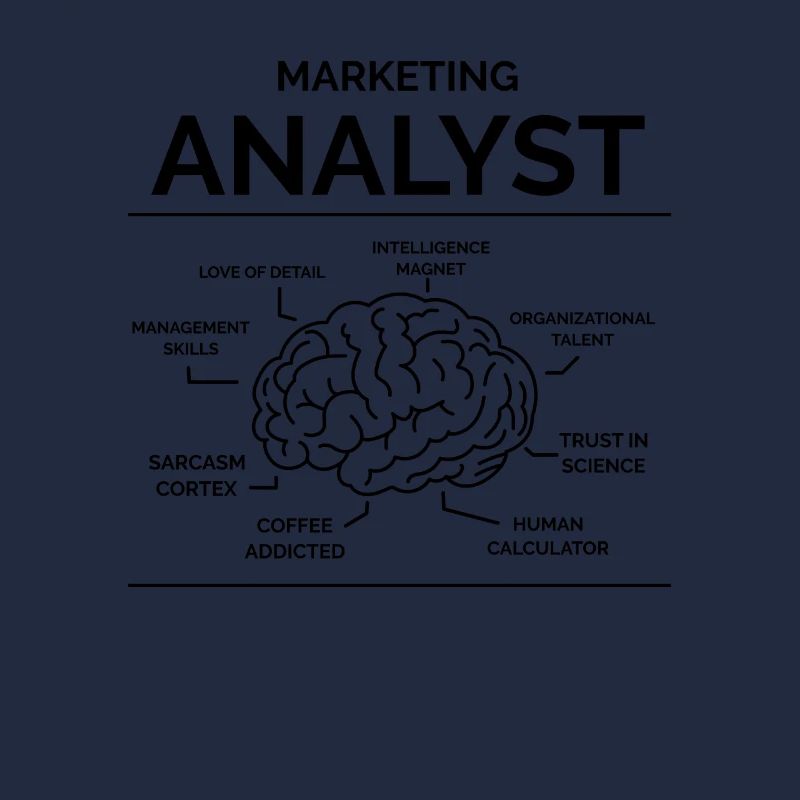 Marketing Analyst