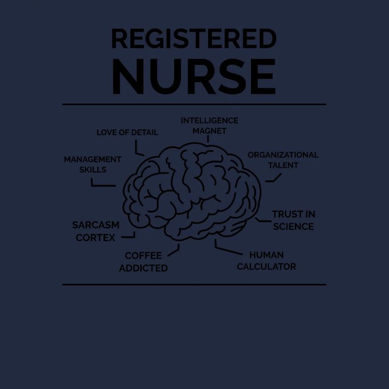 Registrierte Krankenschwester