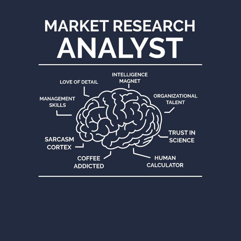 Analyst Marktforschung