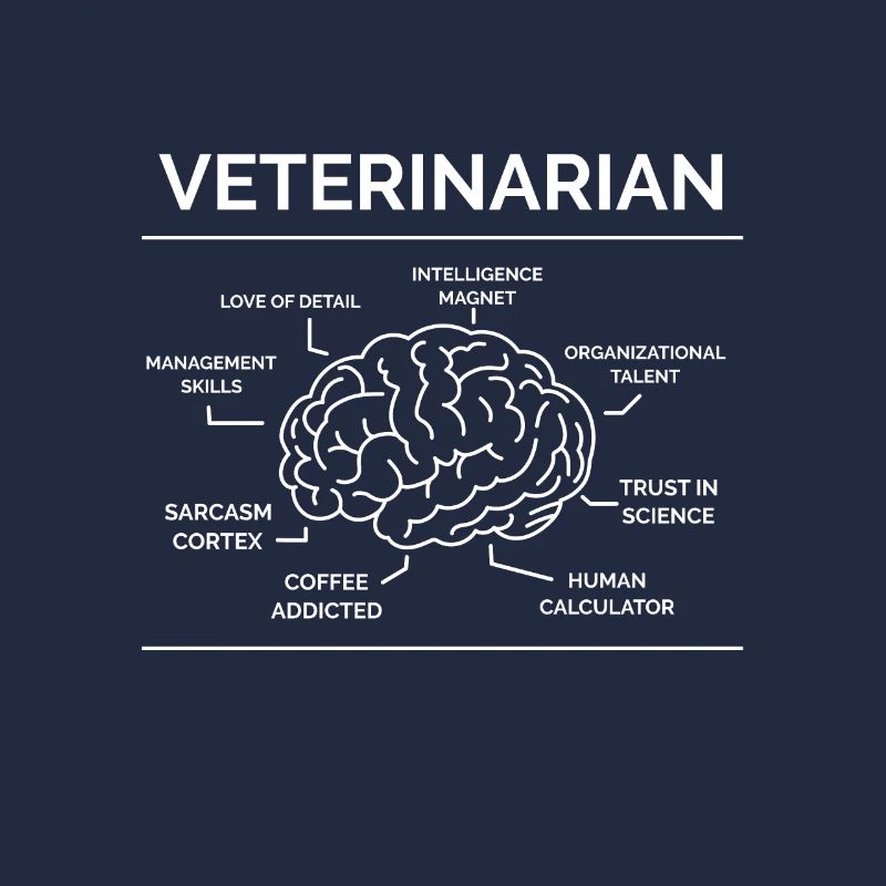 Veterinarian