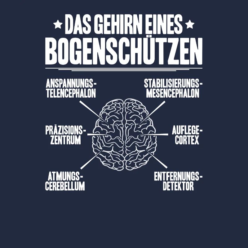 Bogenschütze Bogenschießen Bogen Archer Archery