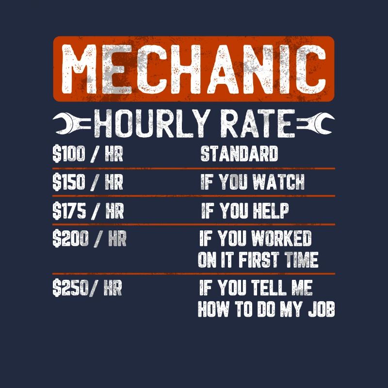 Mechatronic car mechanic engine saying gift