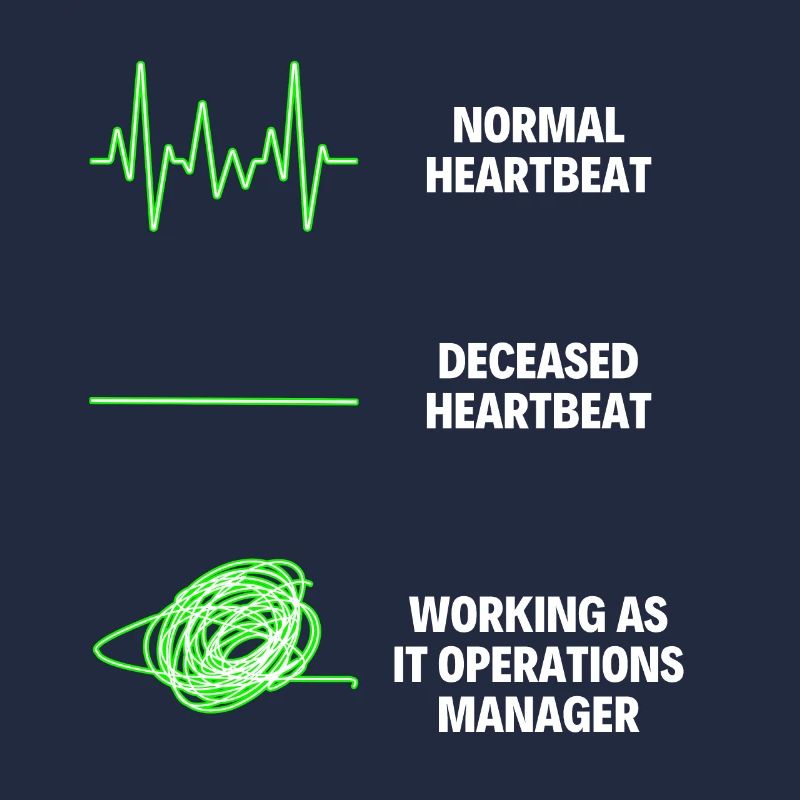 IT Operations Manager Worker IT Computer